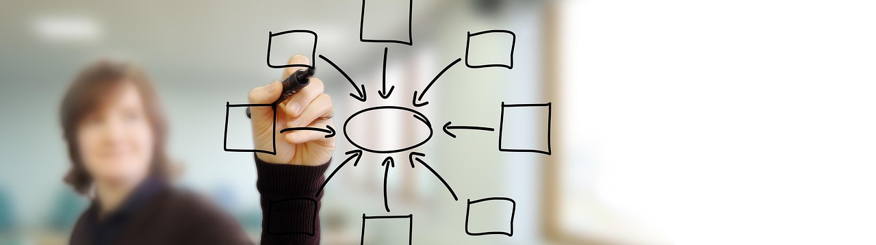 如何用改进过的了解SEO